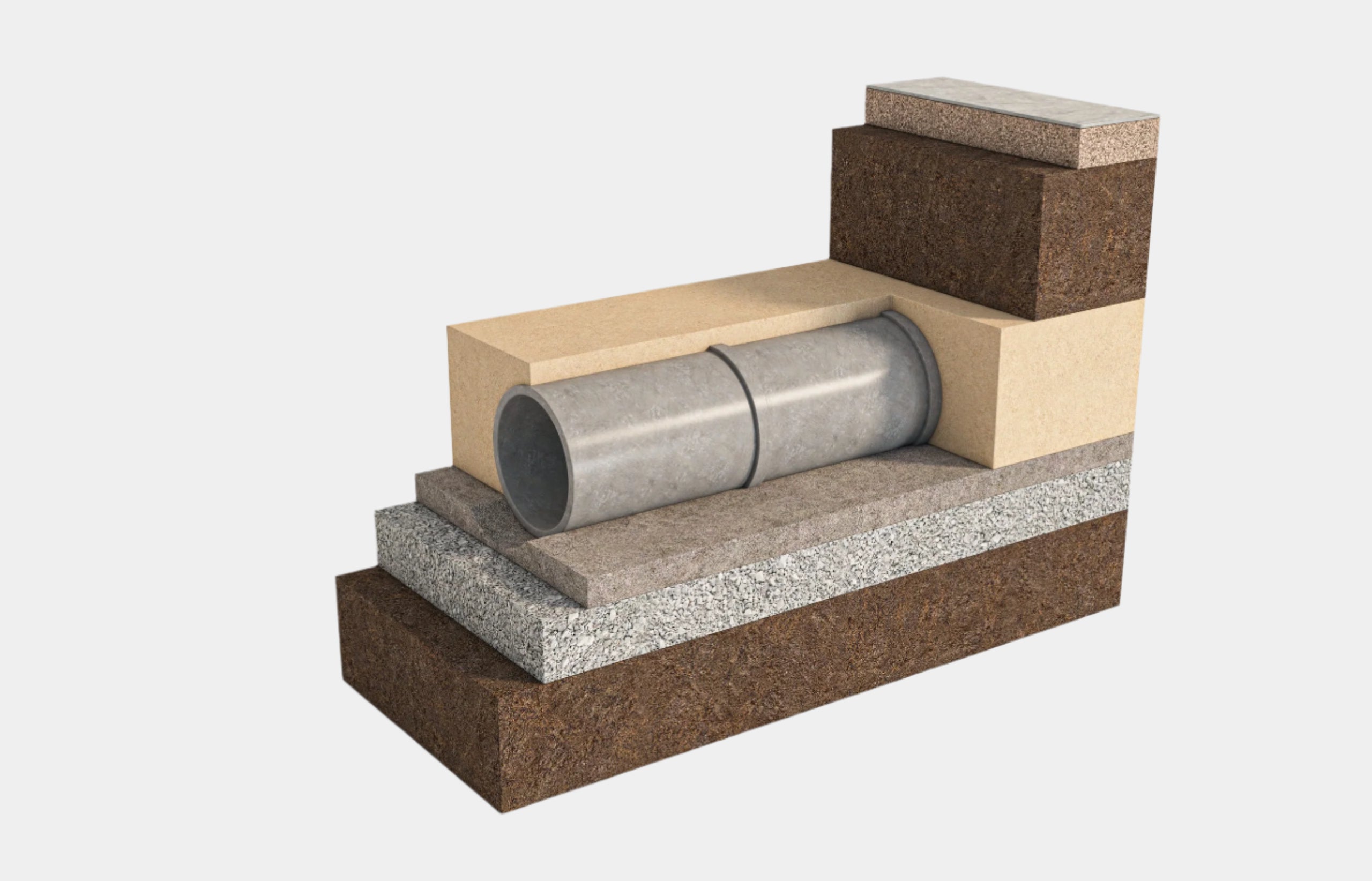 Open-trench Pipes